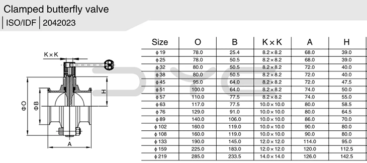 Sanitary Quick-Install Butterfly Valve